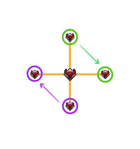 Aegir Mechanics 1 477 X 506