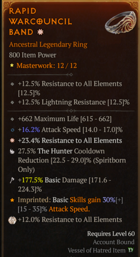 Ancestral Masterworked Item 275 X 506