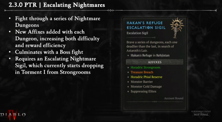 Escalating Nightmares 900 X 495