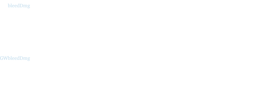 G Wbleed Dmg 900 X 368