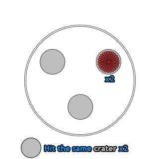 Gate 1 Crater 3