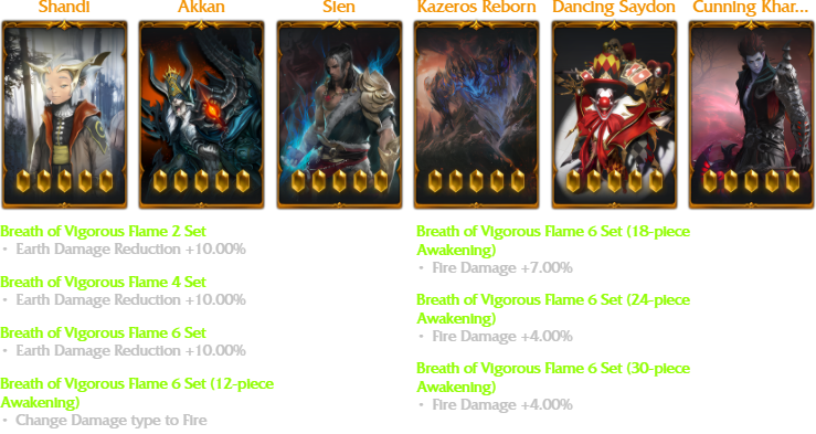 LOA DPS Fire Card Set