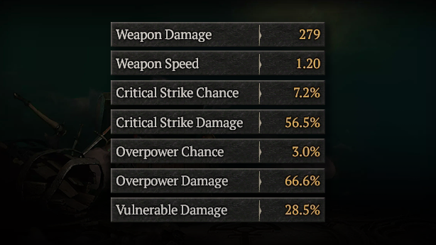 Maxroll Media Damage Mechanics