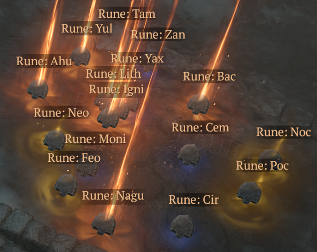 Rune Loot 635 X 506