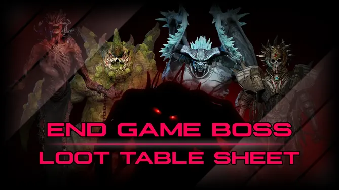 End Game Boss Loot Table Cheat Sheet