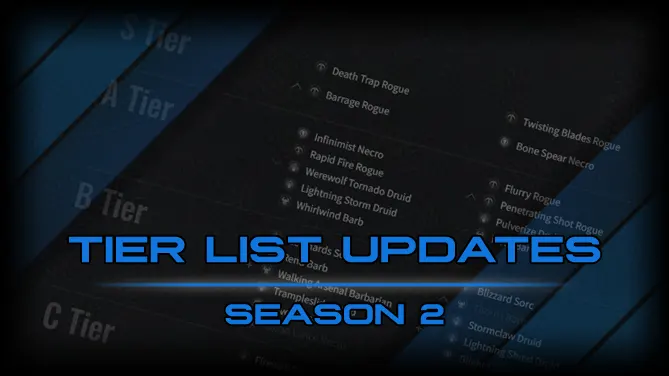 Season 2 FI Tier List