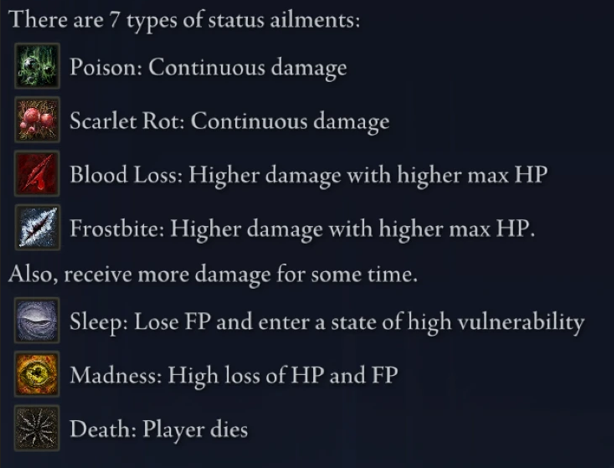 Status Ailments 2