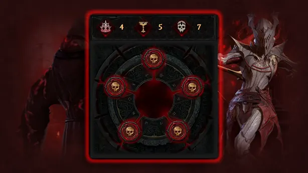 Season Journey objectives in Diablo 4 season 2 - Polygon