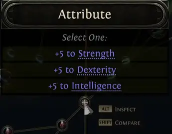 Attribute Selection Passive Tree