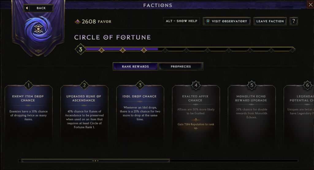 The Circle of Fortune Rank Rewards Screen