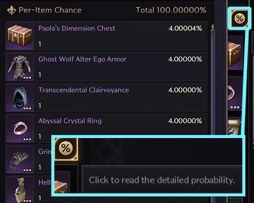 Co Op Dungeon Probability