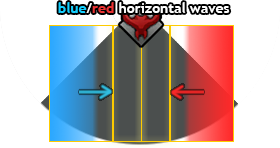 Dancefloor Horizontal