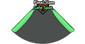 Dancefloor Safespot
