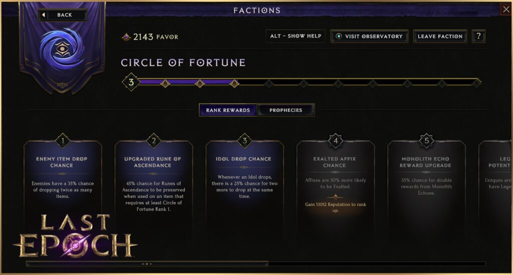 The Item Faction Panel