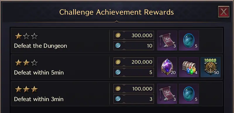 Gate Infinity Rewards