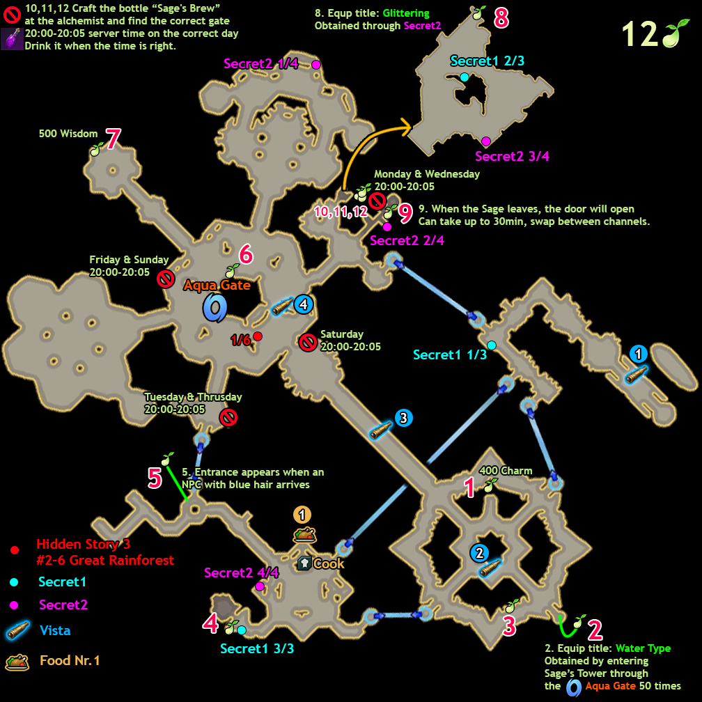 maxroll on X: Velganos Guardian is the last Raid Level 5 Guardian and you  need to be at least 1385 Item Level to enter this Guardian Raid. Learn all  about Attack Patterns