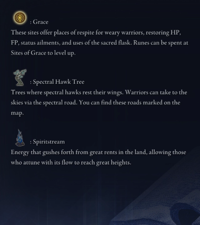Map Poi Ernimg 4