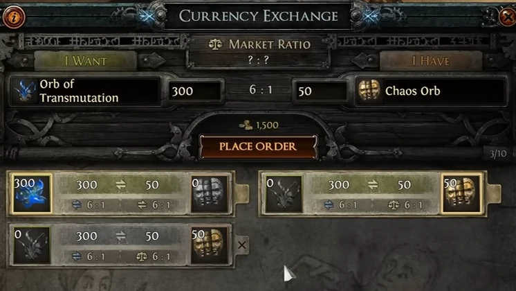 Currency Exchange Market