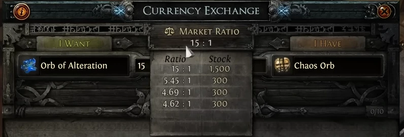 Poe Currency Exchange Market Ratio