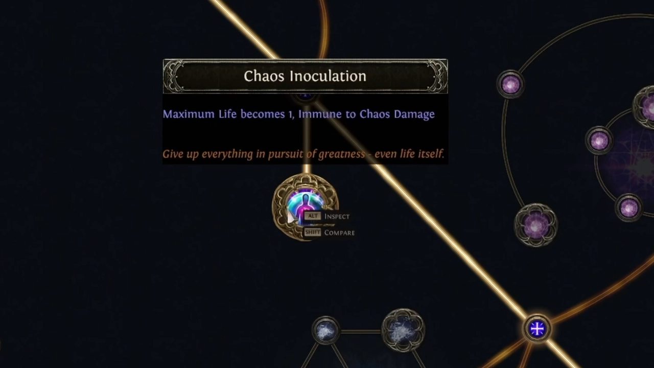 Chaos Inoculation