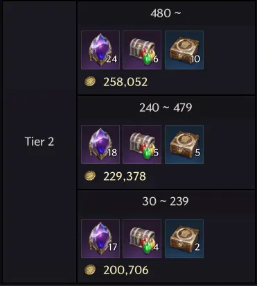 Post 50 Dynamic Reward V 2