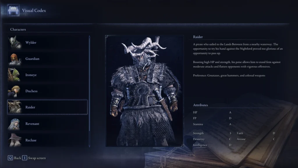 Raider Stats Ernimg 1 1024 X 576