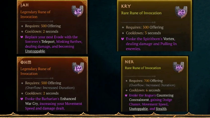 Runewords Overview