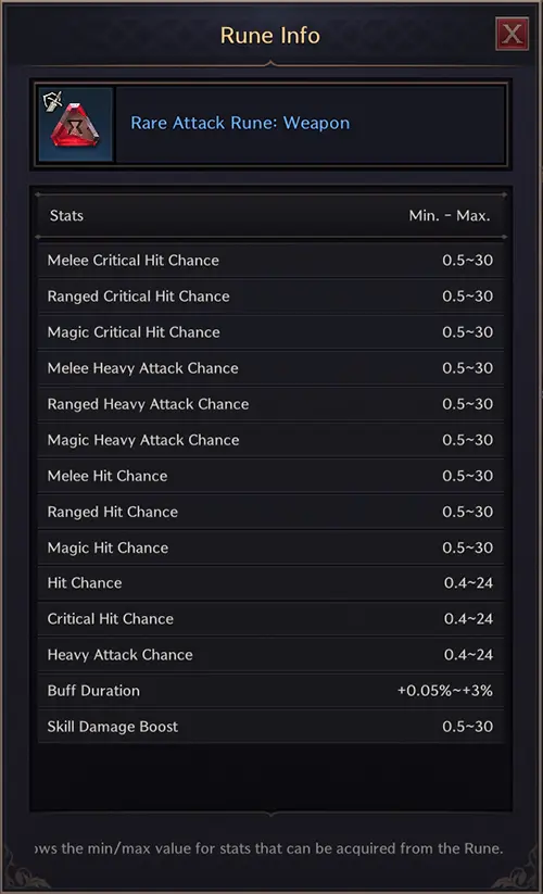 Runes Info List V 1