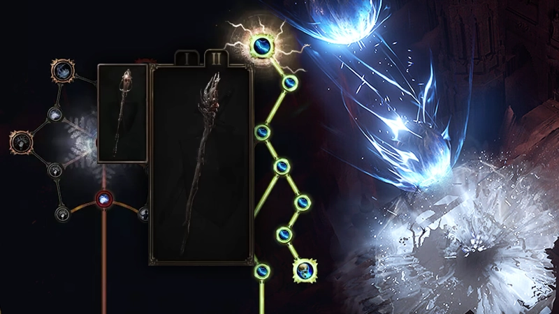 PoE 2 Passive Tree and Dual Specialization