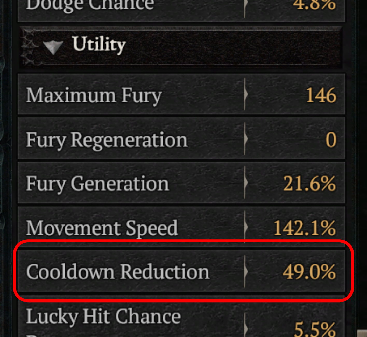 Cooldown Reduction in Diablo 4